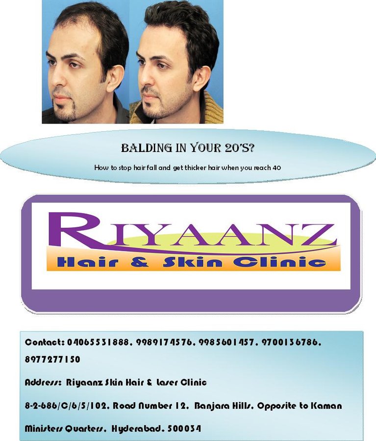 Riyaanz Skin Hair Laser Clinic - Banjara Hills, India - 21 ...