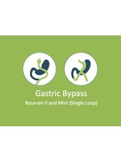 Gastric Bypass - BodyFree Weight Loss Clinic