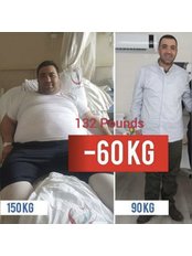 Gastric Bypass - APERA Clinic