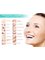 Renew Aesthetics Laser & Skin Care - Facial Aesthetic treatments 