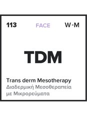 Non injectable Mesotherapy - Symmetria