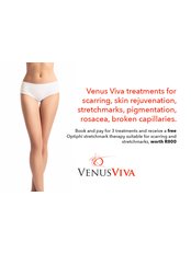 Venus Viva fractional RF - The Aesthetics HQ