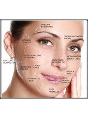 Dermal Fillers - Pure Aesthetics Clinic
