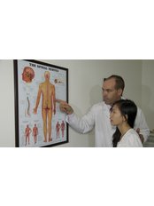 Chiropractor Consultation - American Chiropractic Clinic Ho Chi Minh City