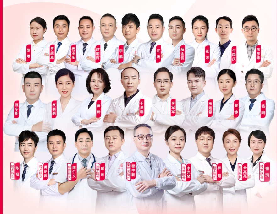 Guangdong Hanfei Plastic Surgery Hospital Co., LTD