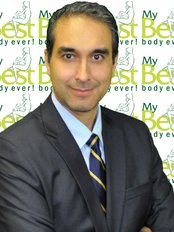 My Best Body Ever - Dr. Rodolfo Castillo more then 15 year of experience !!  