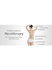 Mesotherapy - Victoria Regia