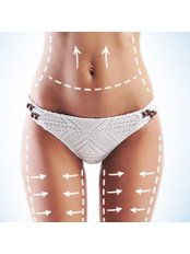 Tumescent Liposuction - Evita Clinic