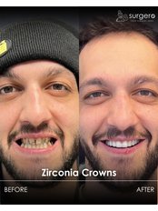 Smile Makeover with Zirconia Crowns / Veneers - Surgero