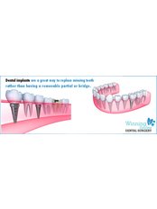 Dental Implants - Winning Smiles Dental Surgery
