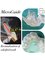 Nagpur Dentist Orthodontics & Dental Implants - Nagpur Dentist Microguide 