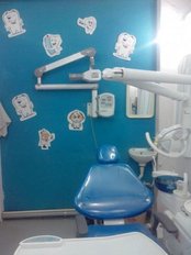Dr Gurpreet Dental Care - 60/19, Old Rajender Nagar, New Delhi, Delhi, 110060,  0