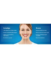 Invisalign™ - Smile Line - Specialist Dental Surgery