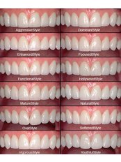 Dental Crowns - Stom Dental Centre