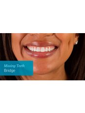Implant Bridge - Forest & Ray - Dentists, Orthodontists, Implant Surgeons