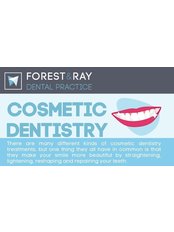 Cosmetic Dentist Consultation - Forest & Ray - Dentists, Orthodontists, Implant Surgeons