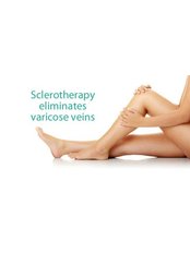 Vein Care - Camberwell Shopping, Suite 307, 685 Burke Rd,, Camberwell, VIC, 3124,  0