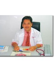 Dr JAMALUDIN B. ZAINOL - Principal Surgeon at Kuala Terengganu Specialist Hospital