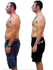Weight Control - Richard Geres Personal Training