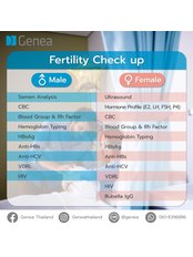 Fertility Test - Genea IVF & Genetics