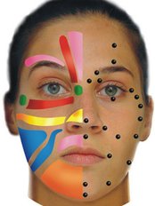 Facial Reflexology Sorensen method - Boguslawa Solak