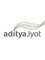 Aditya Jyot Eye Hospital - Plot No. 153, Road No. 9, Major Parmeshwaran Road, Opp S.I.W.S. College Gate No. 3, Wadala, Mumbai, 400 031,  0