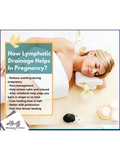 Manual Lymphatic Drainage  - Monaghan Osteopathy