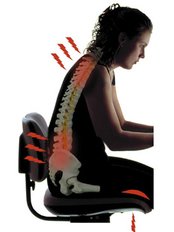 Ergonomic Assessments and Advice - Clare O' Grady MISCP