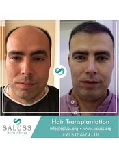 Saluss Medical Group- Istanbul - Dental Clinic in Turkey