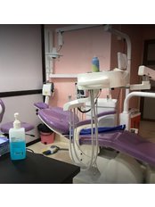 Aesthetic Dental Care - Dental Clinic in India