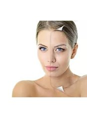 Dermatotherapy - Medical Aesthetics Clinic in Greece